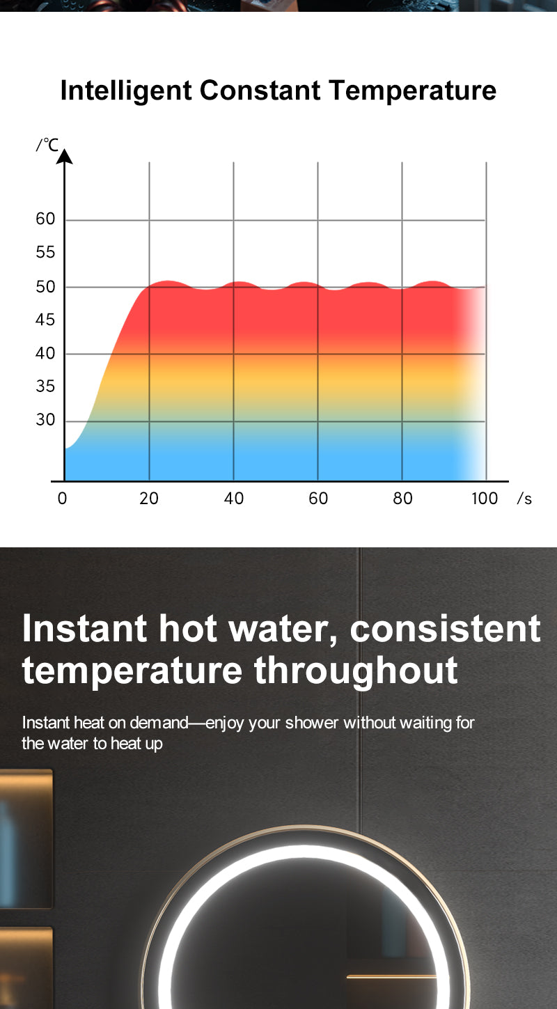 Wholesale Bathroom 7000W Power Tankless Fast Instant Electric Shower Water Heater Geyser